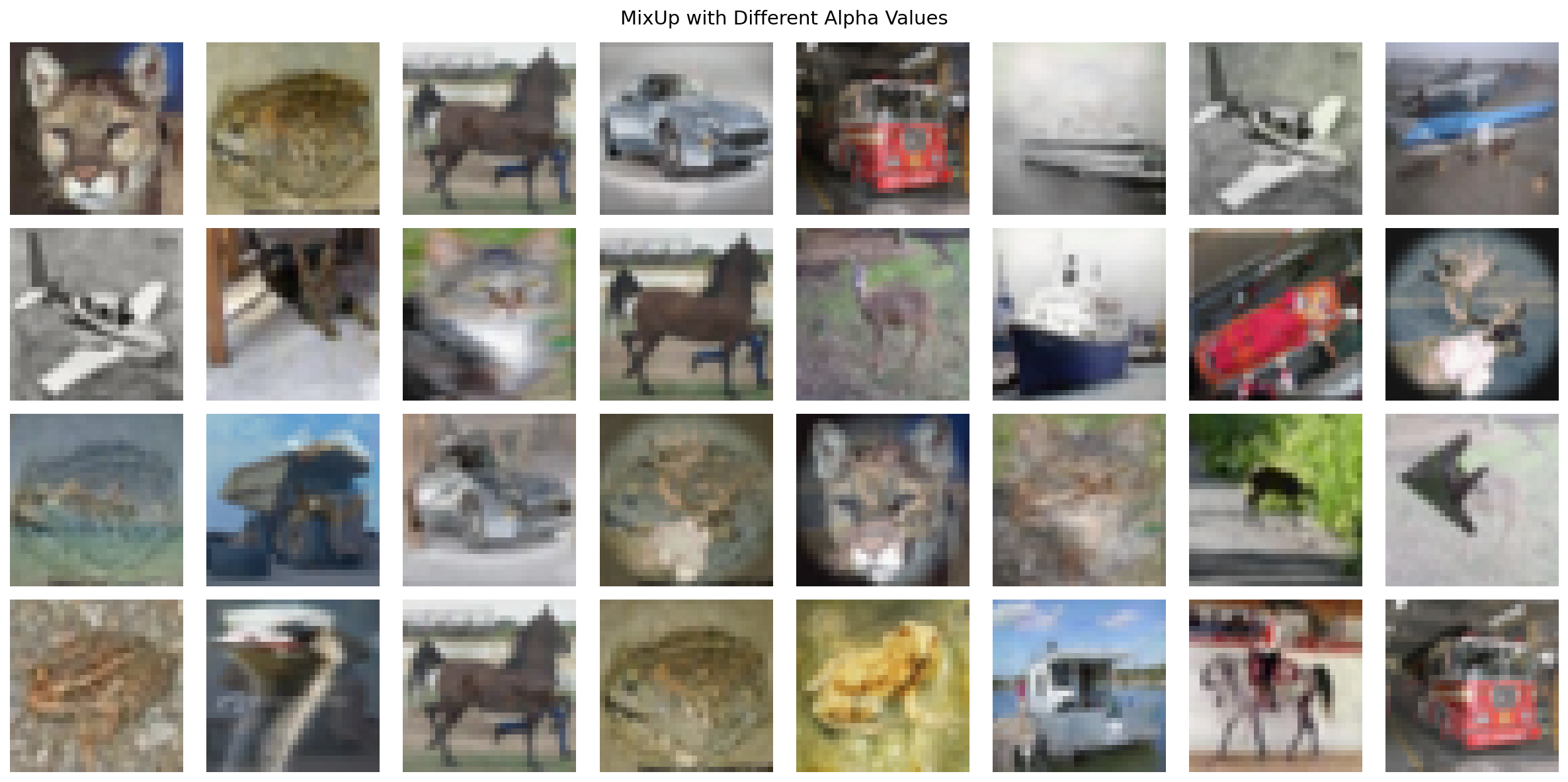 Alpha Comparison